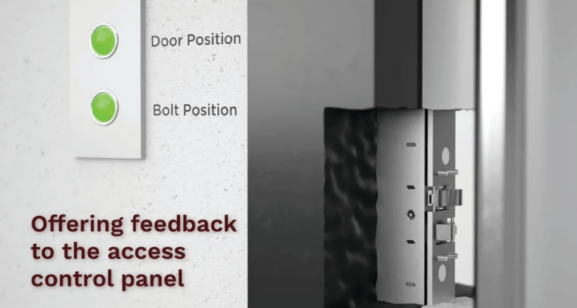 access control panel